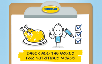 Turkey: The Key to Balanced K-12 Meals